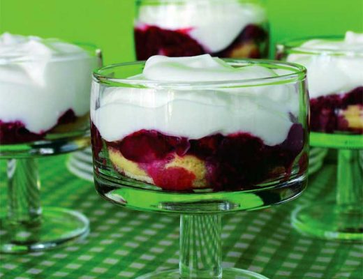healthy_classic_dessert