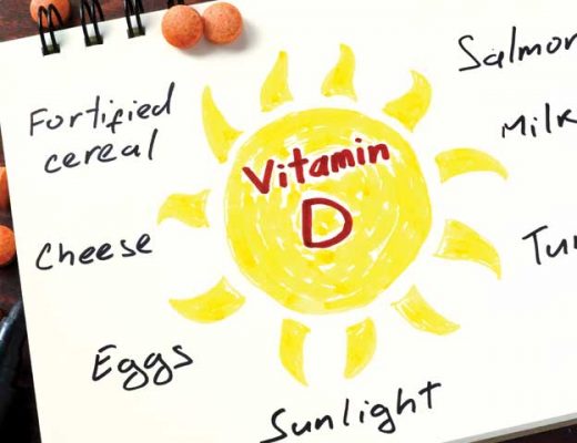 vitamin_d